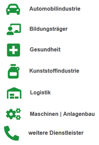 Übersicht über Branchen, für die eine Verbandszertifizierung nach ISO 9001 relevant ist.