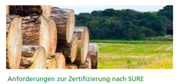 Zertifizierungsprozess nach SURE