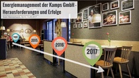 Präsentation zum Thema Energiemanagement