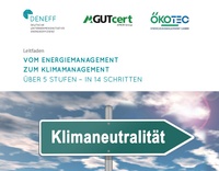 Leitfaden vom Energiemanagement zum  Klimamanagement