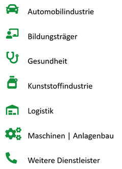 Übersicht über Branchen, für die eine Zertifizierung nach ISO 9001 relevant ist.