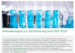 Anforderungen zur ISCC-PLUS Zertifizierung