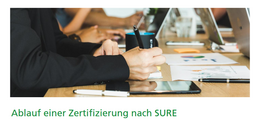 Anforderungen zur SURE Zertifizierung