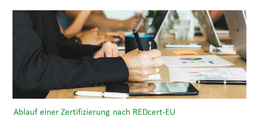 Zertifizierungsprozess