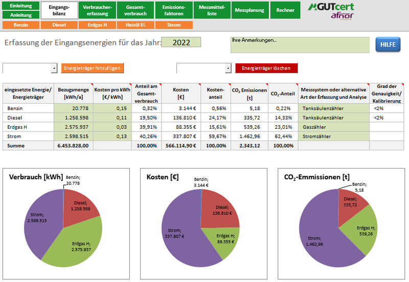 GUTcert-Tool zur Erfassung von Energiedaten