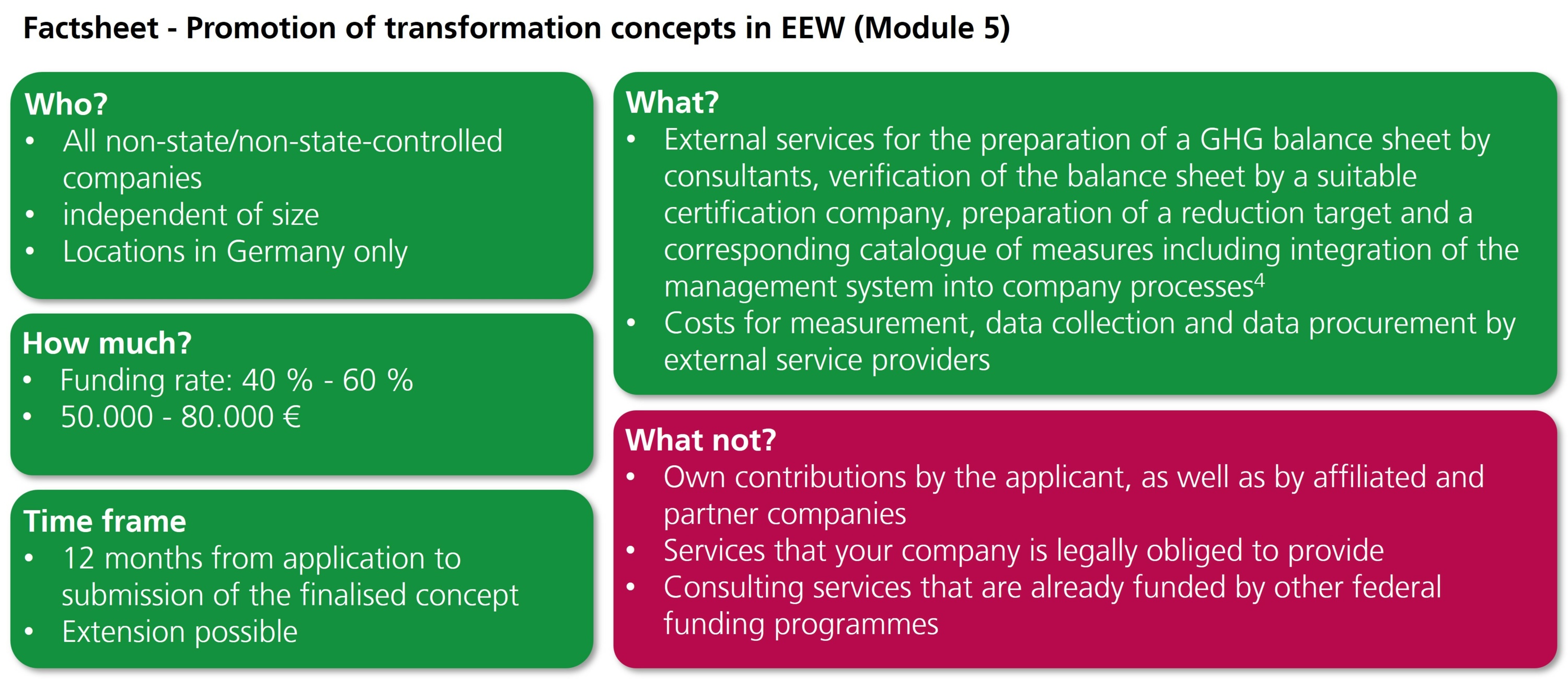 Factsheet – Promotion of transformation concepts in EEW