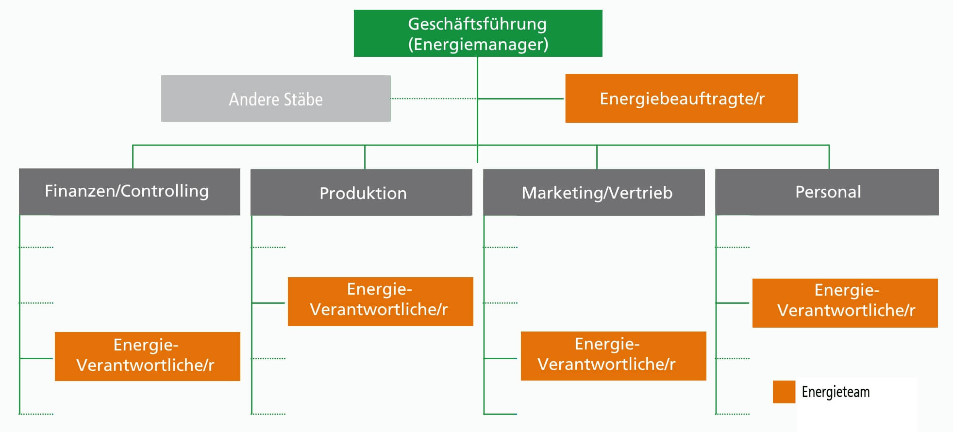 aussergerichtliche-mediation.de