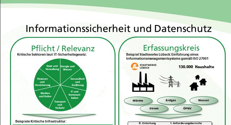 Poster Informationssicherheit_Datenschutz